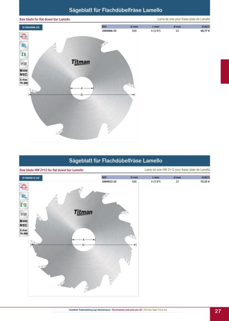 titman katalog 2023 nutsaegen seite 08