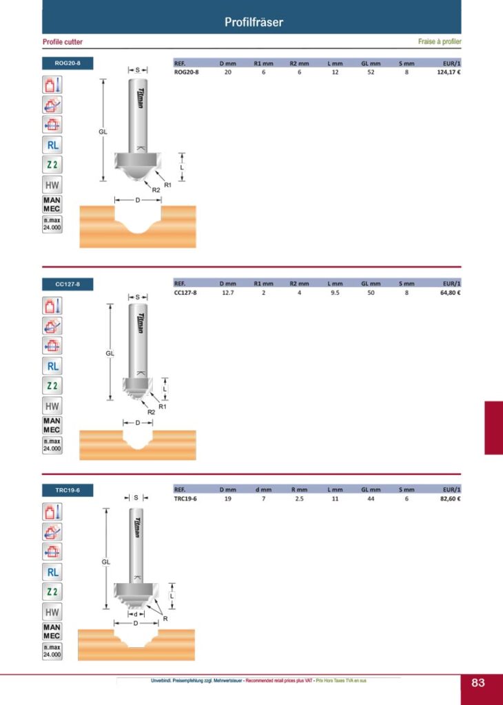 titman katalog 2023 profilfraeser seite 06