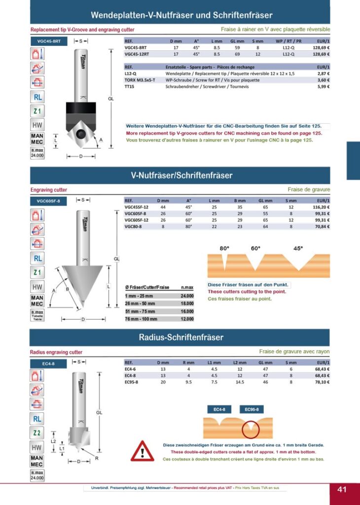 titman katalog 2023 schriften und v nutfraeser seite 02