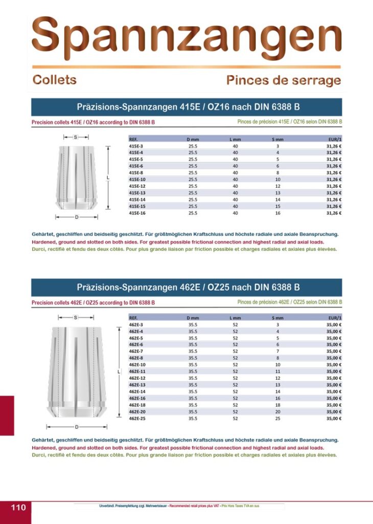 titman katalog 2023 spannzangen seite 01