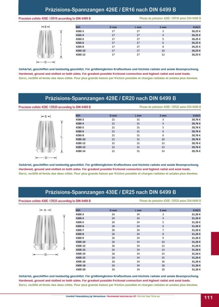 titman katalog 2023 spannzangen seite 02