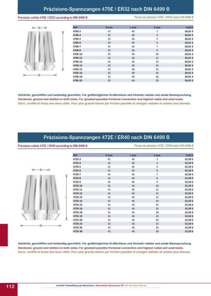 titman katalog 2023 spannzangen seite 03