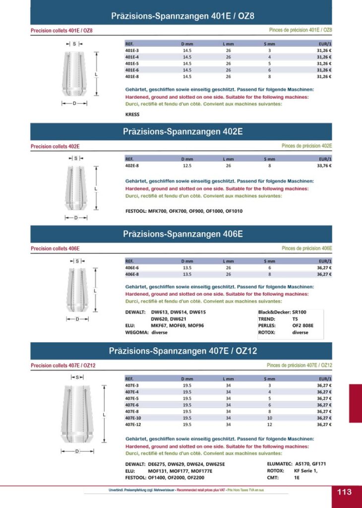 titman katalog 2023 spannzangen seite 04