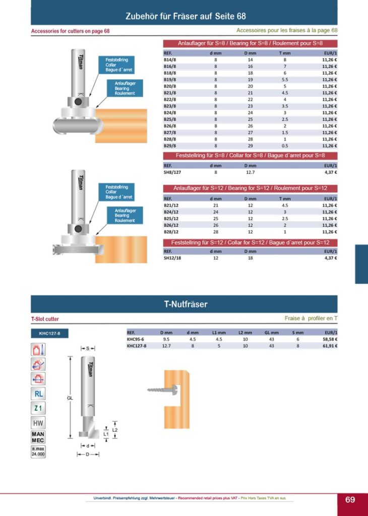 titman katalog 2023 t nutfraeser seite 02