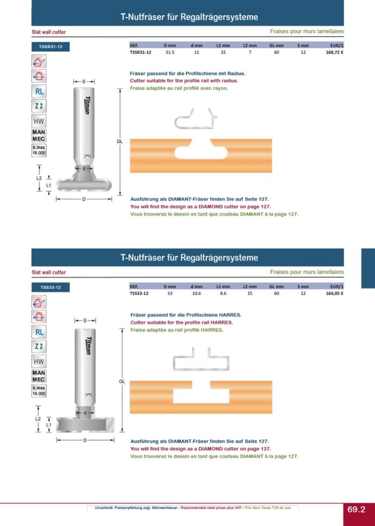 titman katalog 2023 t nutfraeser seite 04