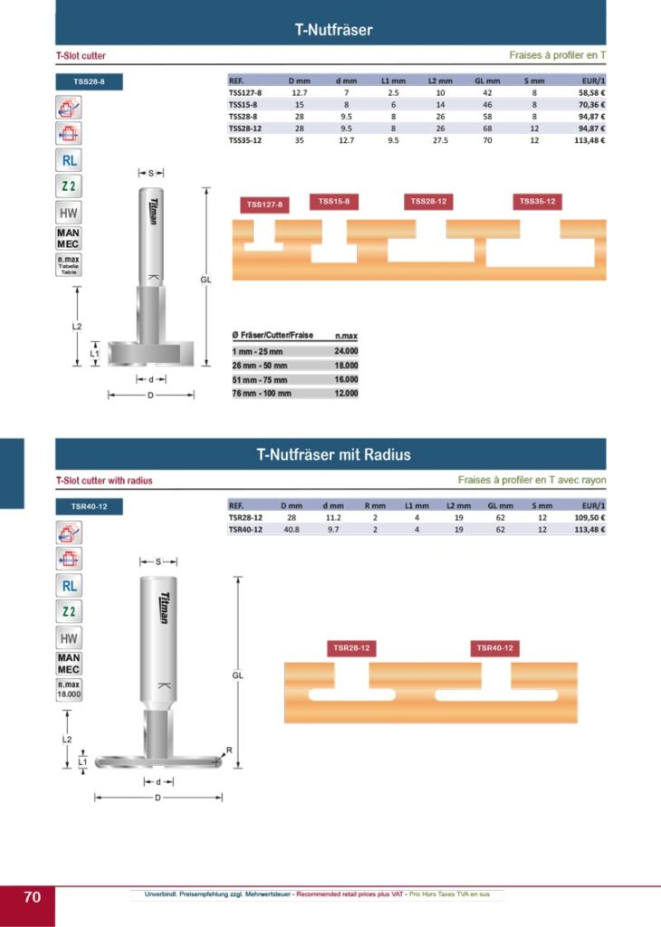 titman katalog 2023 t nutfraeser seite 05