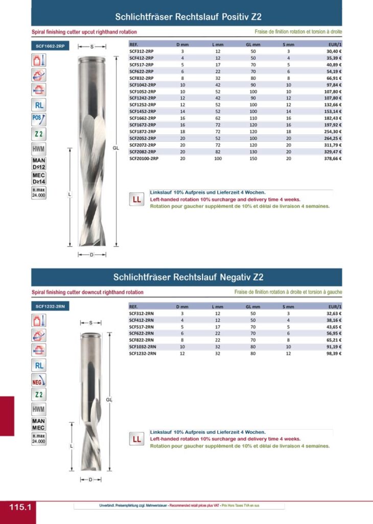 titman katalog 2023 vollhartmetallfraeser seite 03