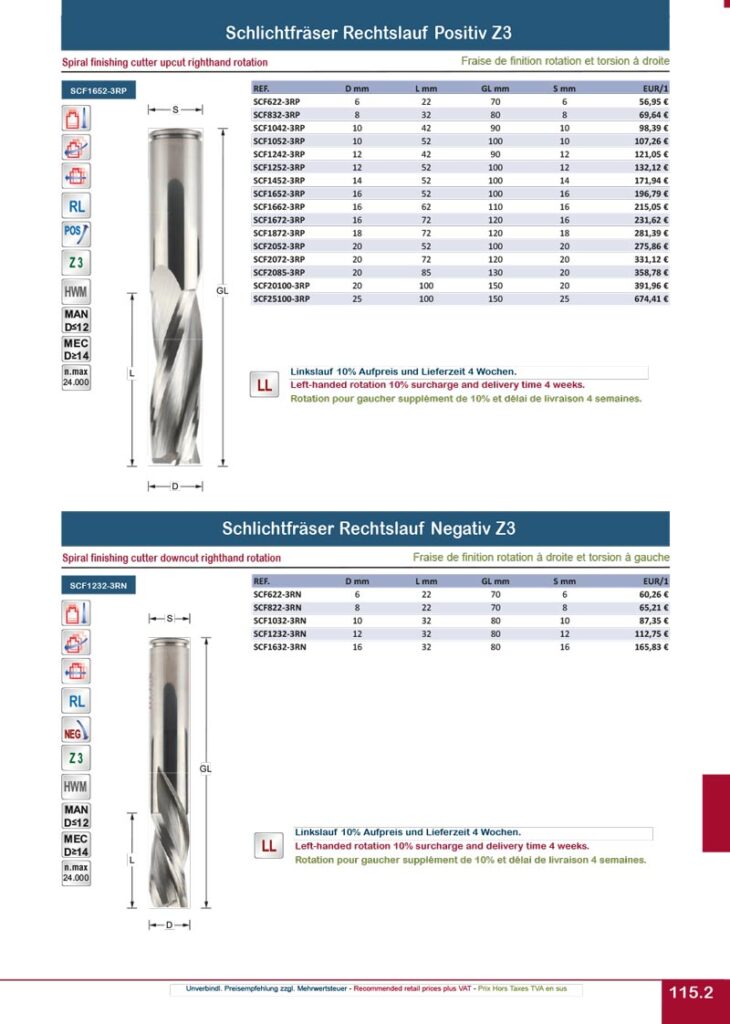 titman katalog 2023 vollhartmetallfraeser seite 04