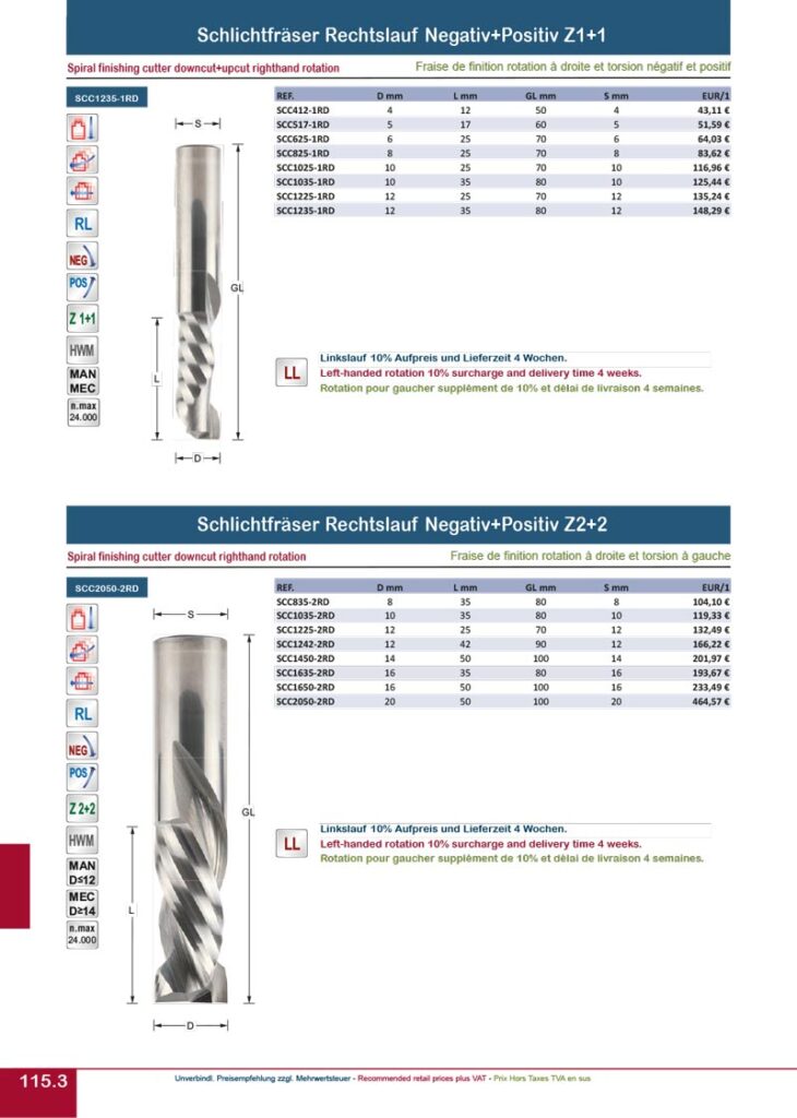 titman katalog 2023 vollhartmetallfraeser seite 05