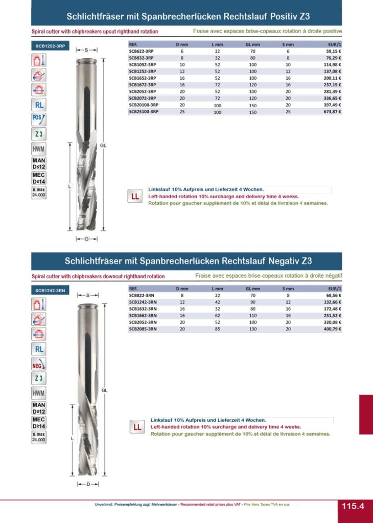 titman katalog 2023 vollhartmetallfraeser seite 06