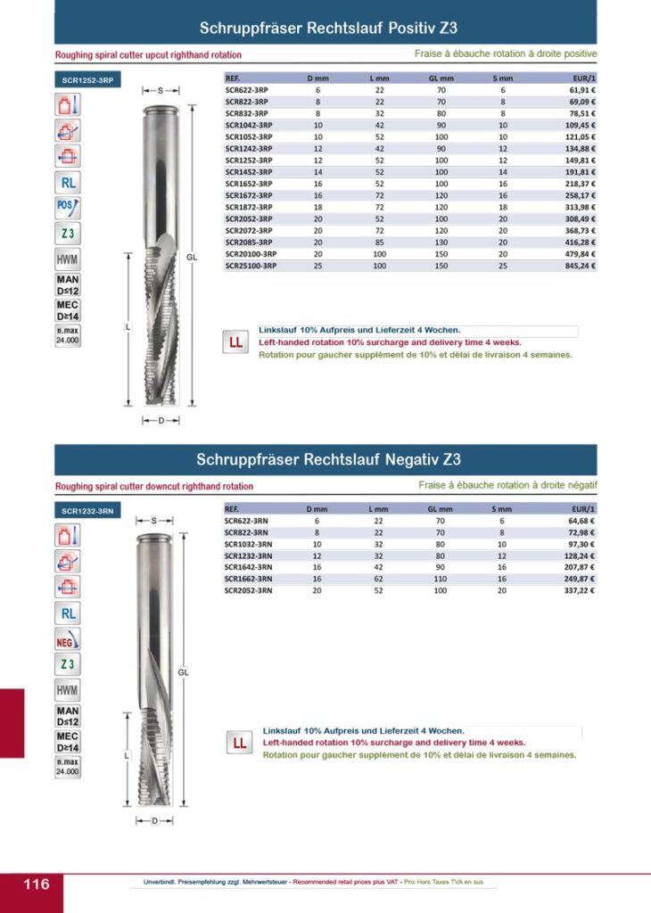 titman katalog 2023 vollhartmetallfraeser seite 07