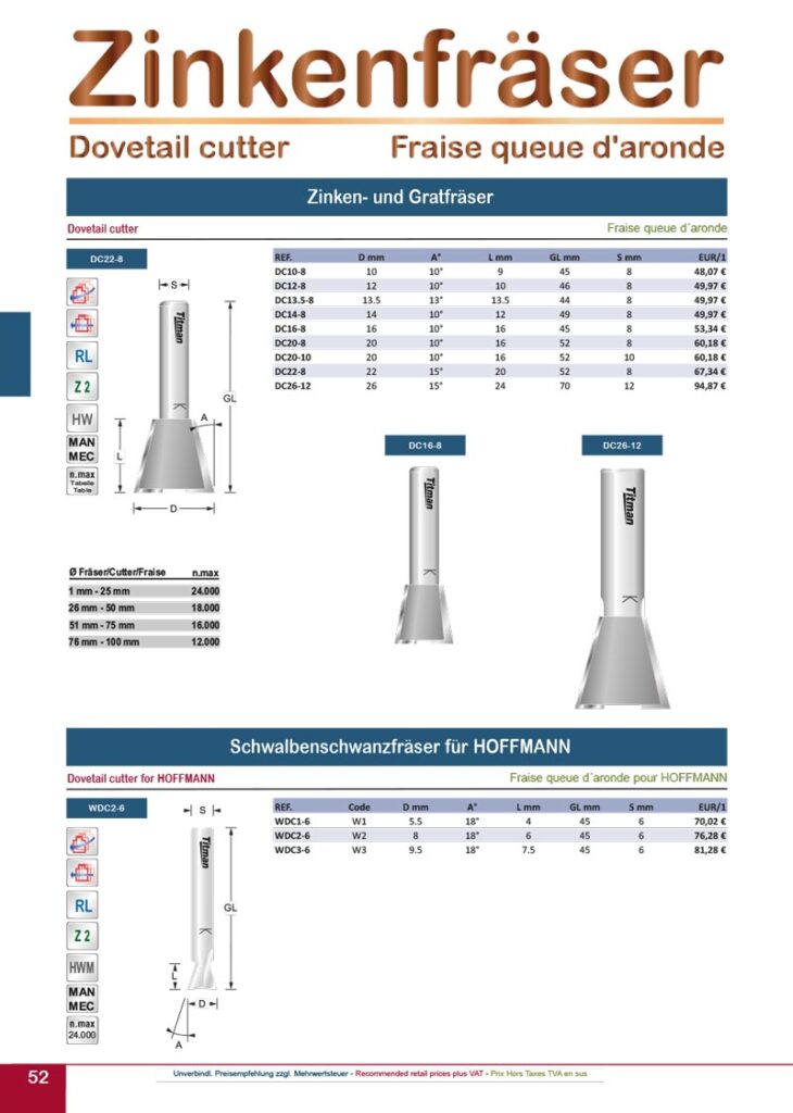 titman katalog 2023 zinkenfraeser seite 01